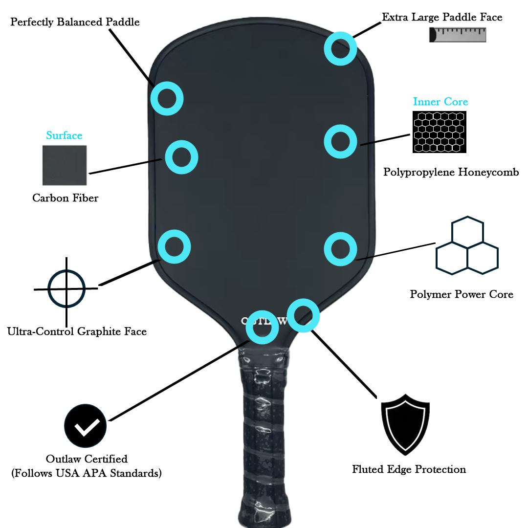 The Original "Outlaw" Pickleball Paddle