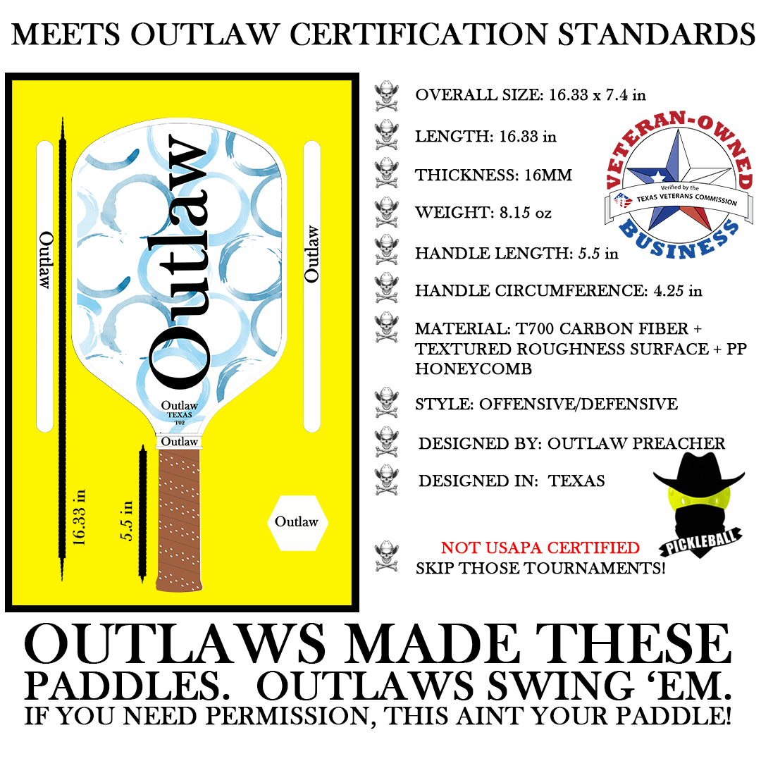 Outlaw Designer Collection - Blue Circles